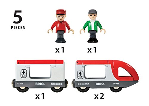 RIO World 33505 – Travel Train – 5 Piece Wooden Toy Train Set For Kids Age 3 And Up - Train Adventure Collection