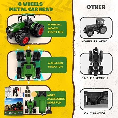 Top 10 Remote Control Tractor Toy Kids RC Tractor Set & Truck And Trailer Front Loader – Metal Car Head/8 Wheel/ Light Toddlers Farm Vehicle Toys For 2 3 4 5 6 7 8 9 Year Old Boys Christmas Birthday Gif - Detailed Work Vehicle Toy