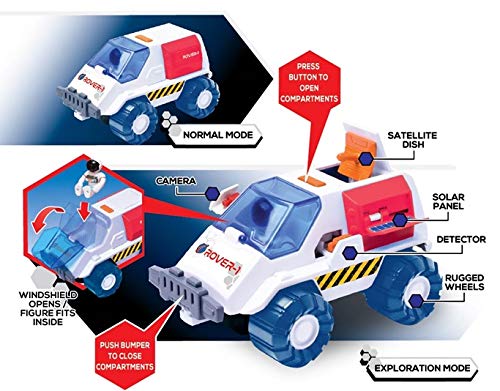 Stro Venture Space Playset – Toy Space Shuttle & Space Rover With Lights And Sound & 2 Astronaut Figurine Gift Toys For Boys And Girls - Rocket Adventure Collection